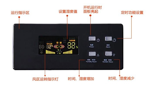 台风来了可以降温，不过别忘防潮