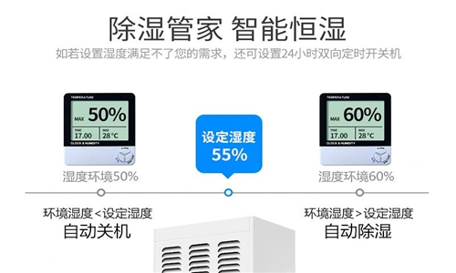 除湿机与空气净化器有何不同？