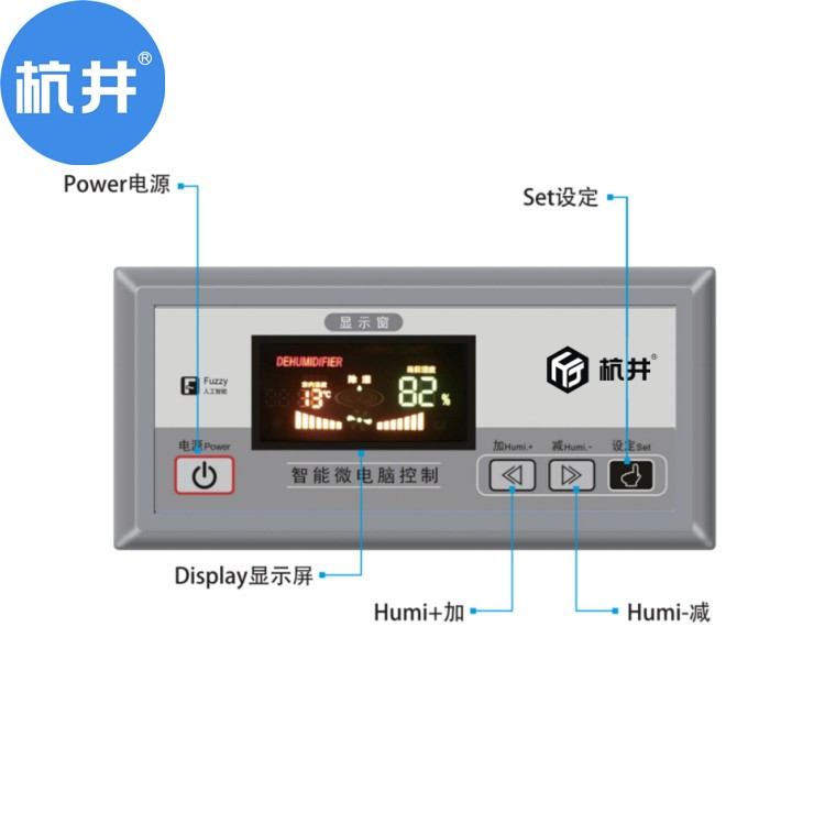 注塑车间对湿度的要求