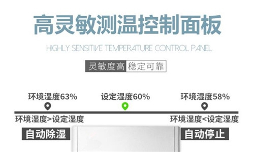 办公室新风除湿设备，办公室新风除湿一体化解决方案