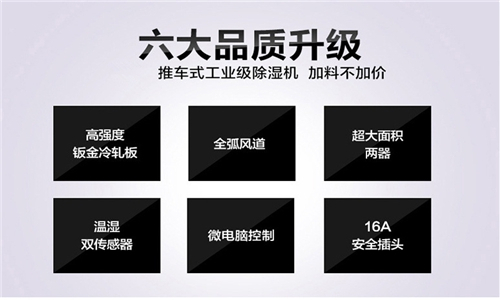 正确选择工业除湿机以防止潮湿问题。