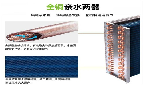 买除湿机，你找对除湿机厂家了吗？