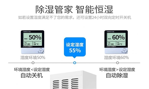 糖类车间如何防潮？