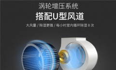电动工具使用规定